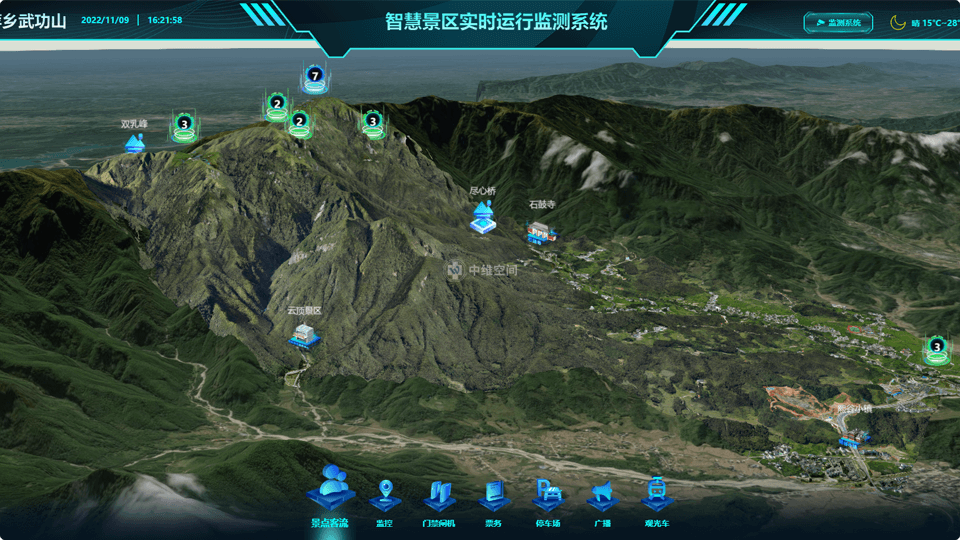 雨湖倾斜摄影技术在旅游规划中的应用？